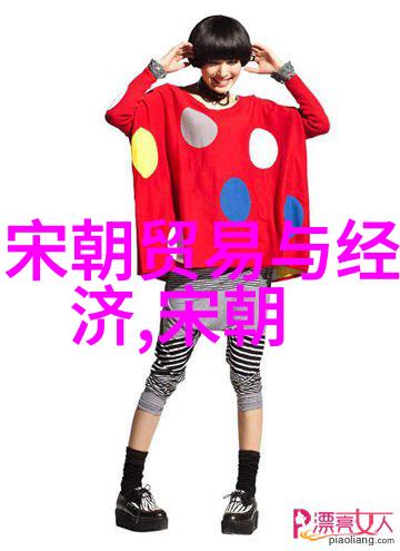 历史朝代序幕时光织布机