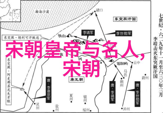 在明代有哪些关于不死药或长生不老的人物传说
