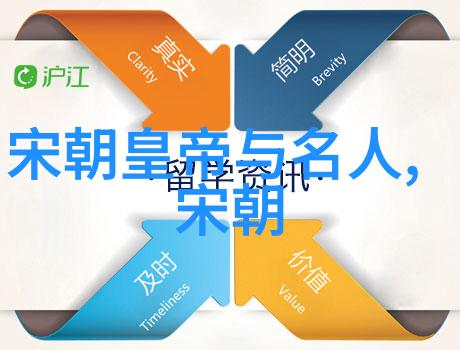 明朝那些事儿天下霸业如何尽在一身