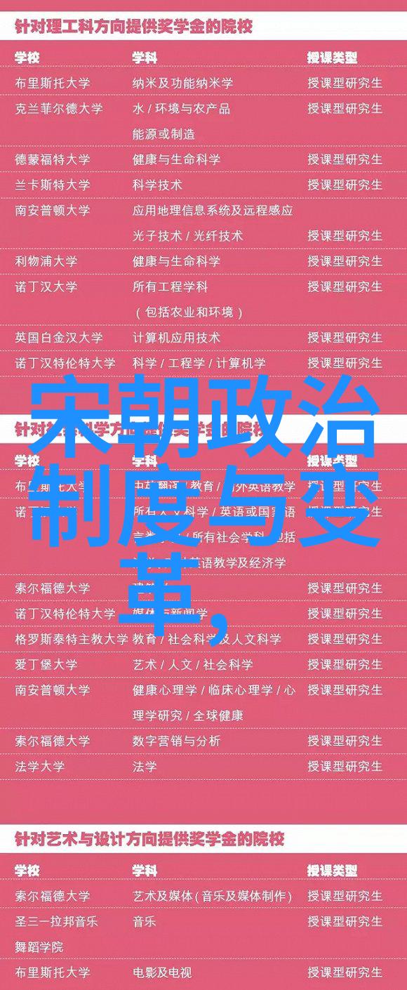 中国明朝辉煌历程重现历史的风华一览