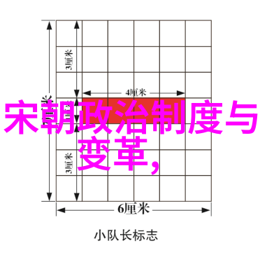 中国明朝一览表看看这段历史吧