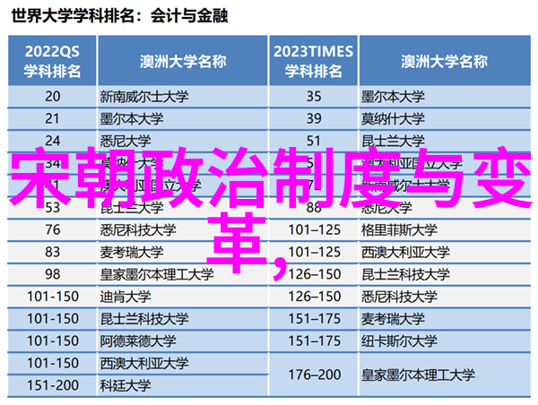 千年隐秘古代帝王的不朽之谜