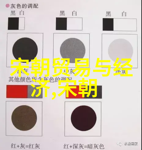 明朝衰退的故事从神宗年间开始走下坡路了