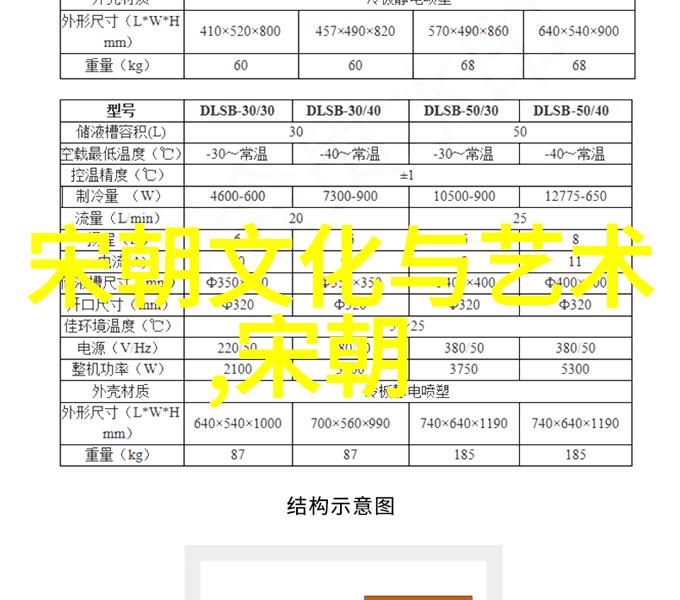 明朝那些事儿全文阅读历史小说的深度解读
