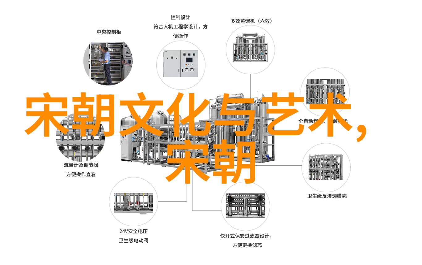历史诗篇解读24朝代顺序表口诀的艺术与智慧