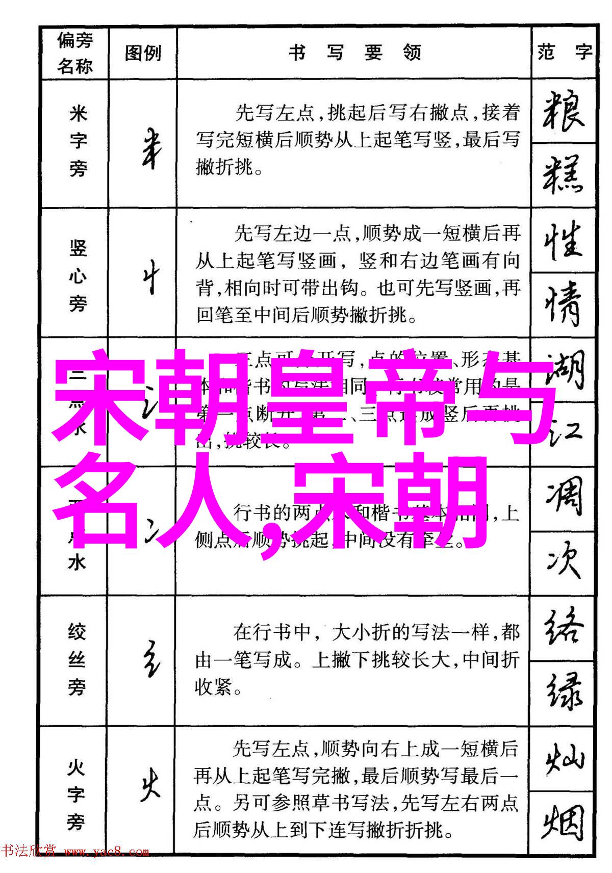 明朝那些事儿百科权谋斗争与文化繁荣的辉煌篇章