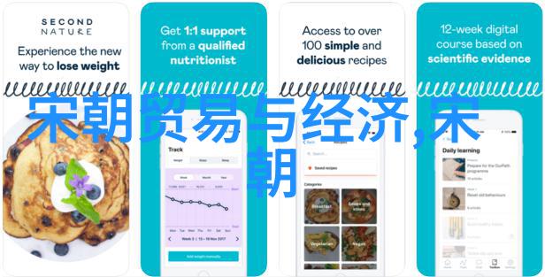 明朝传奇人物朱元璋的政治野心