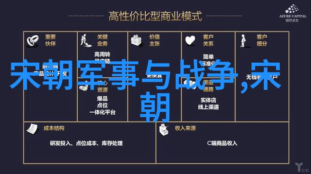 历史地标探索-追踪时空土木堡的遗迹与位置