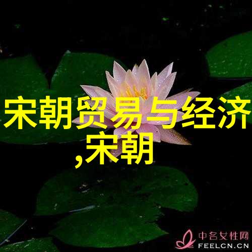 古代战国纷争历史上的六国混战