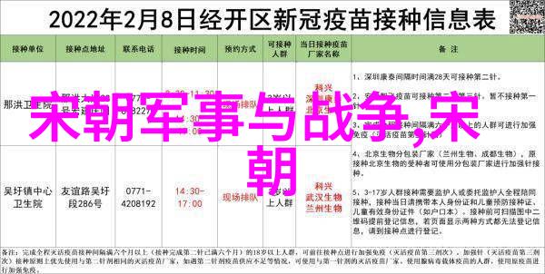 时代长河王朝变迁的秘密篇章