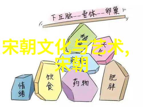 明朝最伟大的三个武功辉煌文化繁荣与政治英明的象征