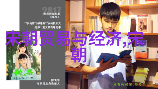 苏代()历史朝代顺序口诀记忆法