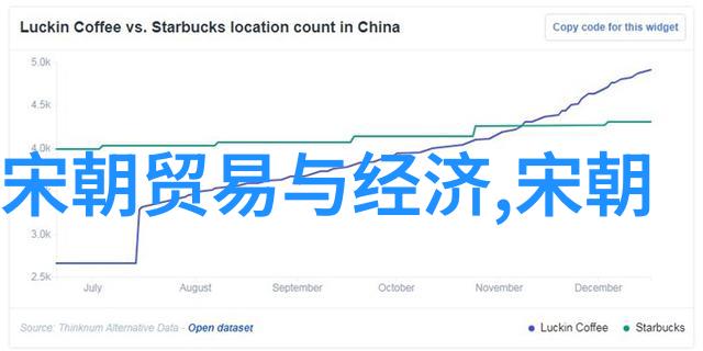 明代南京的兴衰与重建都城的变迁与历史印记