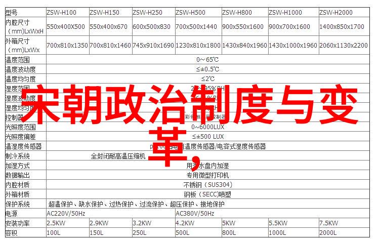 元朝历史探究从忽必烈统一到明朝篡位的七十年变迁