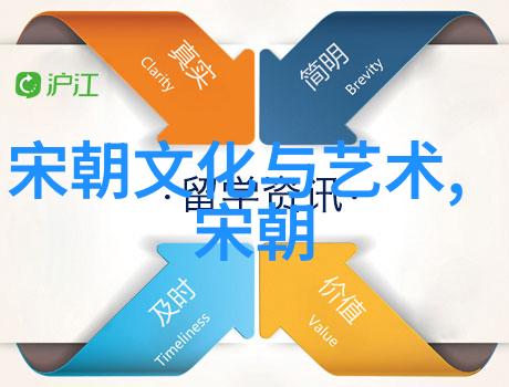 宫廷秘密大清朝的逆袭之谜