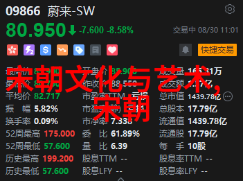 明朝那些事未删减版的历史真相与幻想交错