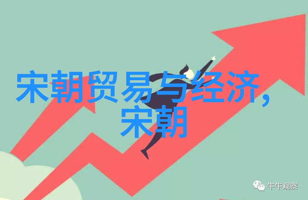 清朝乾隆雍正时期皇位继承权的争夺战