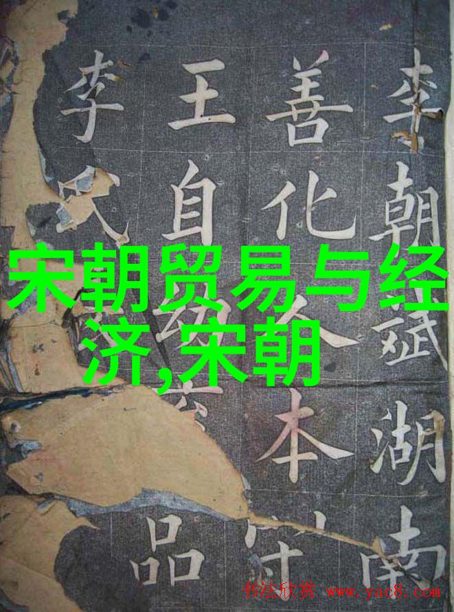 明朝名人一览表 - 明代风华录历史上的杰出人物简介