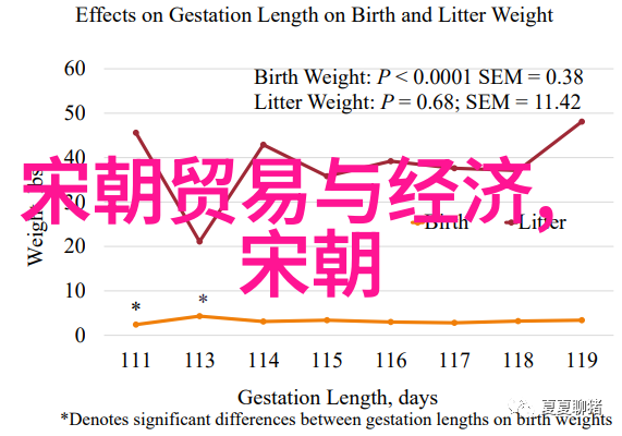 清朝的历代帝王-龙椅上的孤独清朝帝王沉浮录