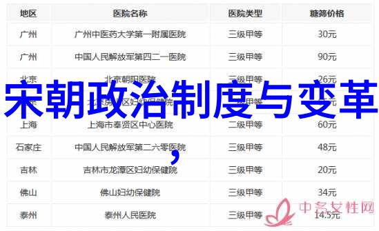 中国古代文明探秘揭秘中华五千年辉煌历程