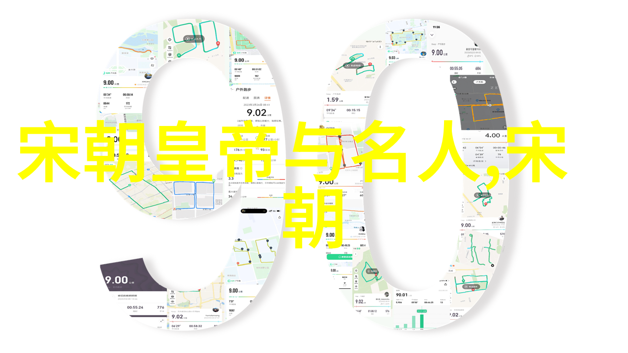 中国历史上的王权归属北元与明朝对峙