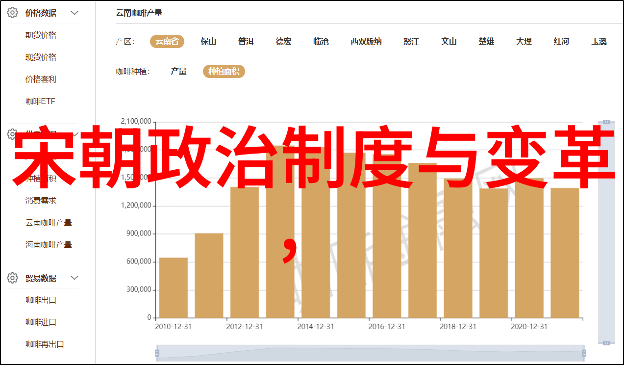 明朝那些事儿百科揭秘万历十五年那一场惊心动魄的宫廷斗争