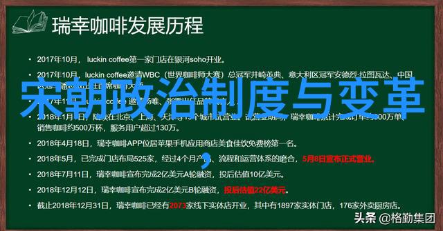 辱皇之痛孟珙一言以蔽之金朝震怒