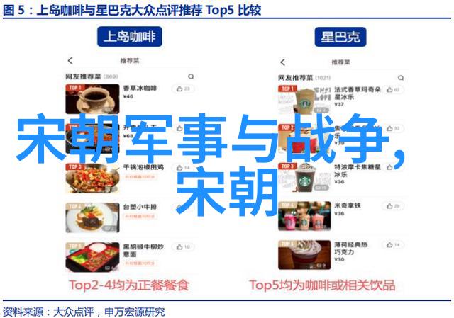元朝对外战争我说你知不知道那时候的蒙古人可是真的要征服全世界啊