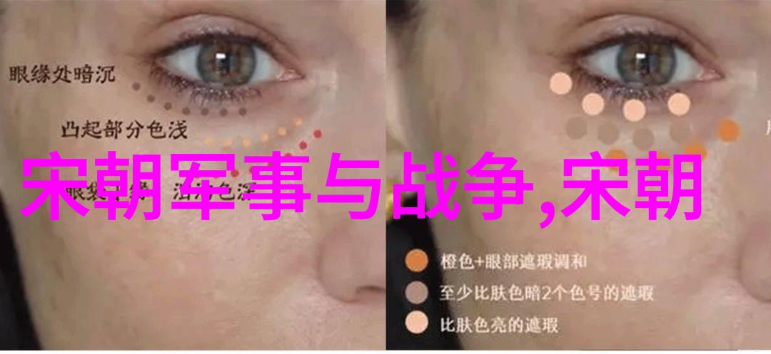 历史各朝代统治时间及-穿梭时空探索中国历朝的兴衰与变迁