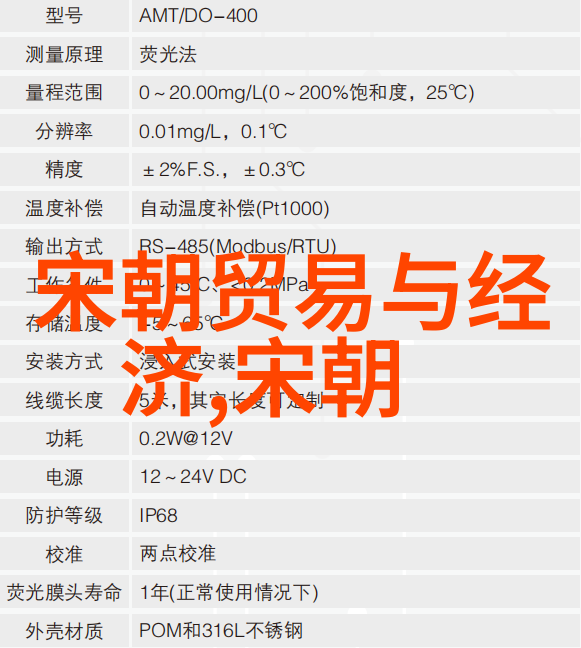 明朝那些事作者是副厅级干部历史小说家兼文化管理者