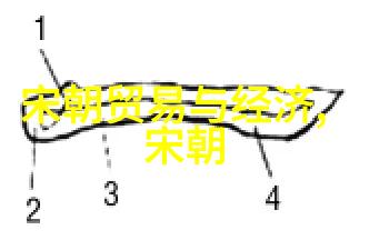 宋代文化繁荣与经济发展的辉煌