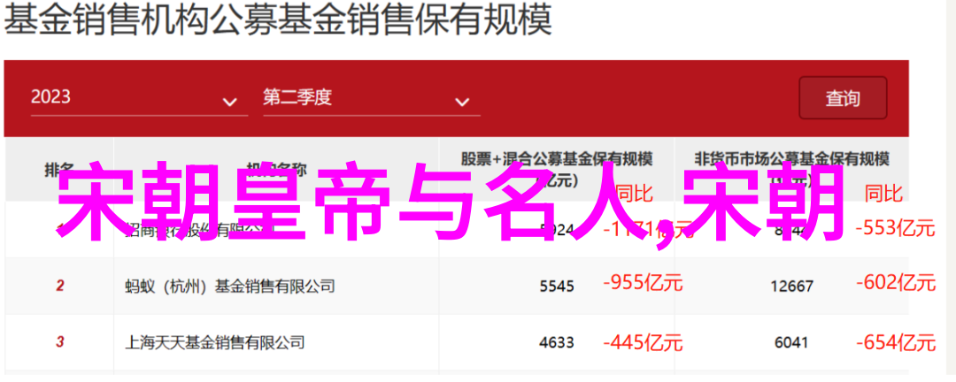 一起的美好我们共同的旅程