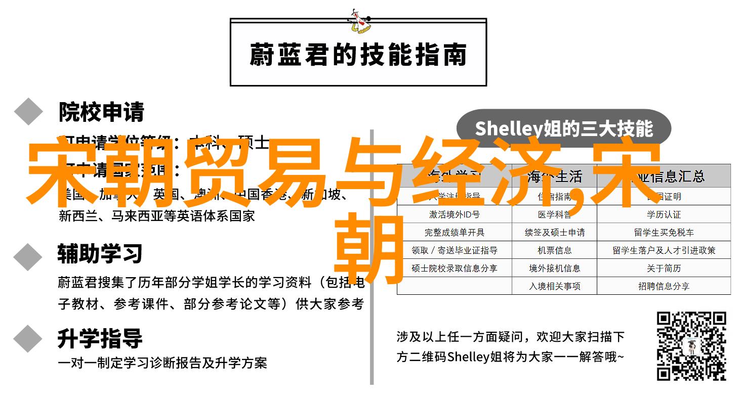 永恒的光泽解锁95W乳液78WYW永久区域的美丽秘密
