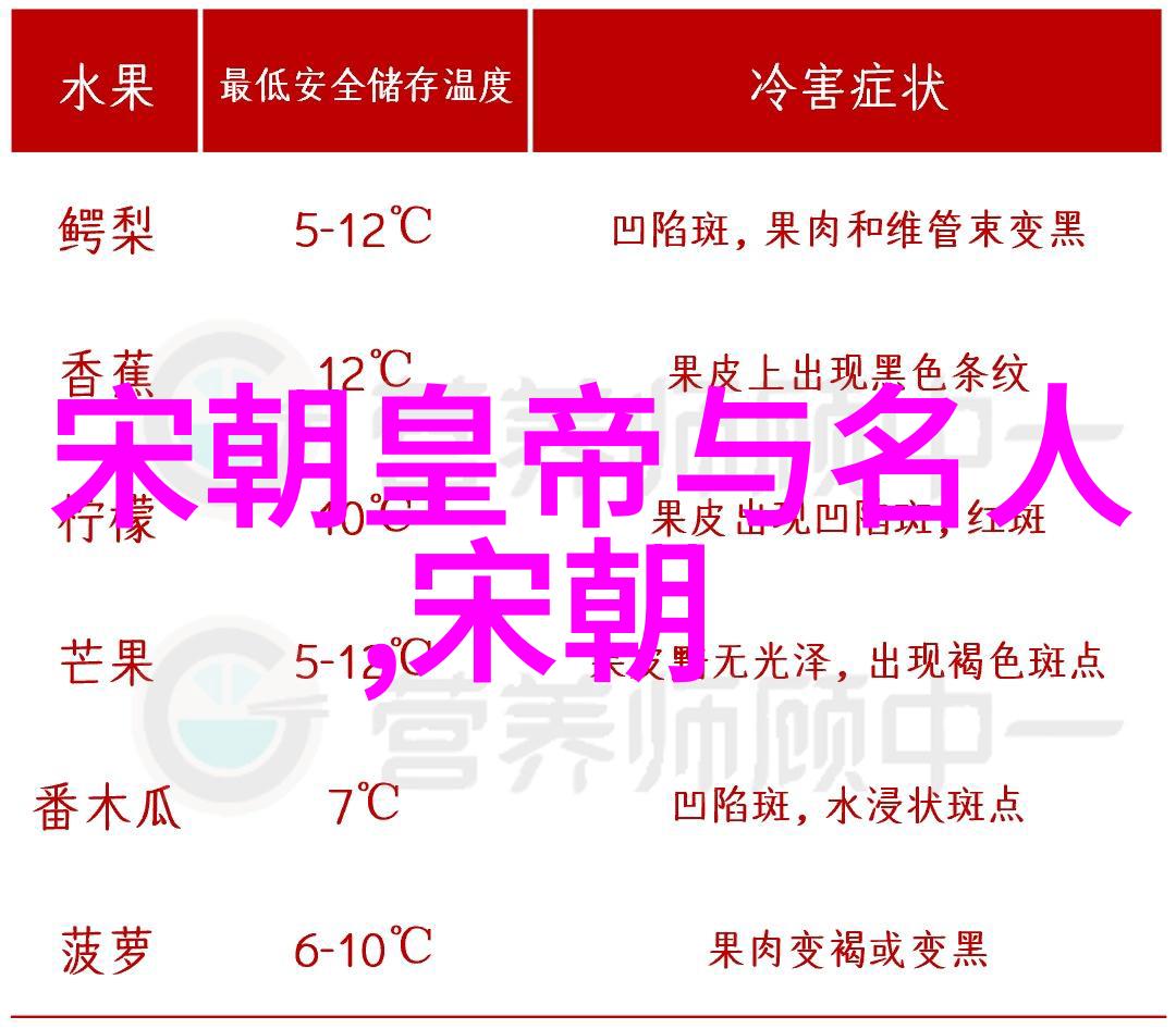 秦宣公三国全面战争公元前664年