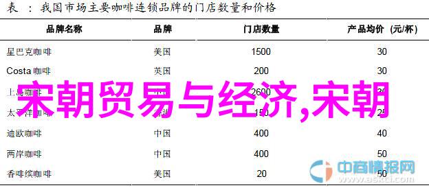明朝那些事儿MP3王更新下载历史演义之音频体验