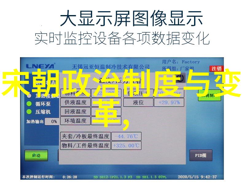 剖析明朝老百姓服饰穿越时空的衣衫