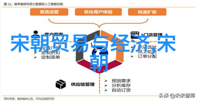中国古代 排名 - 九品中正制中国古代官吏等级体系的精髓