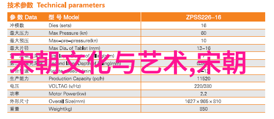乾隆一生有100个女人-百美佳人乾隆帝的爱情故事