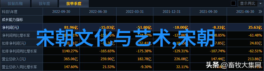 尉迟氏庄园一段河南文化的见证