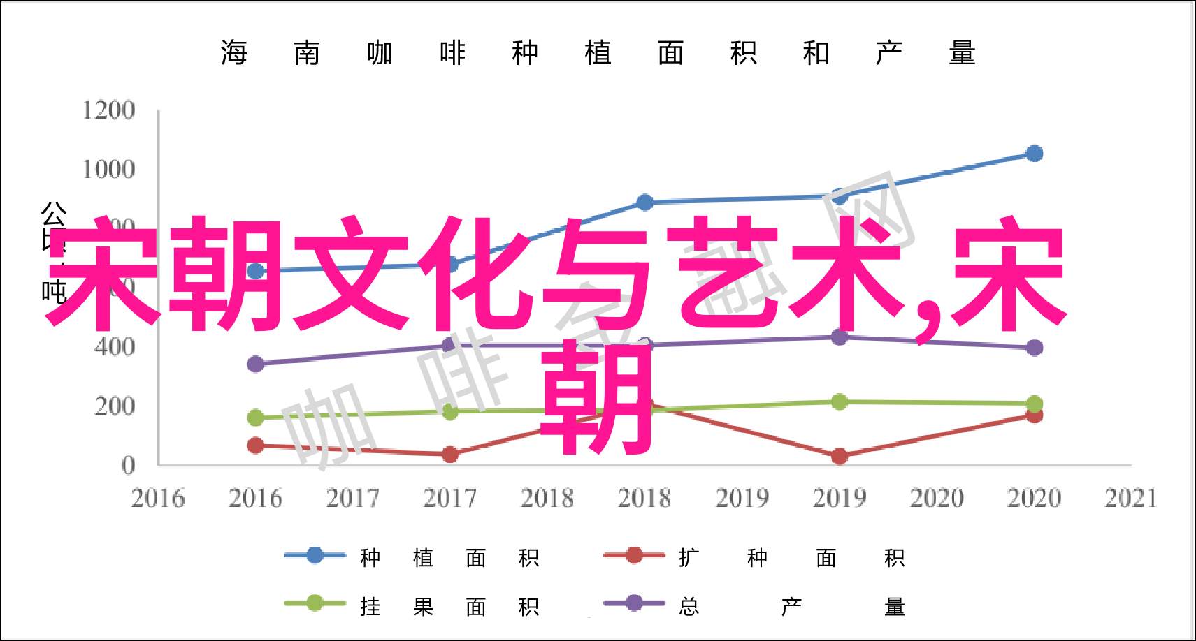 急救护士满天星专业急救服务与无缝星际医疗系统融合