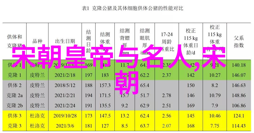 唐高祖李渊与隋炀帝的政权转换对比研究从统一帝国到分裂局面