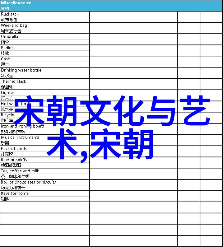 孟珙之战尝后图的秘密