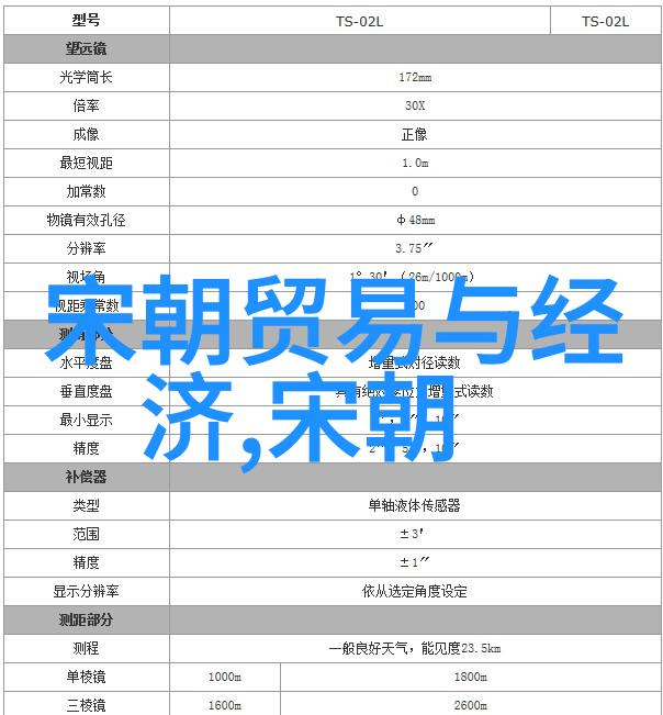 明朝待明朝探究卿卿意逍遥文化理念在明代社会中的应用与影响