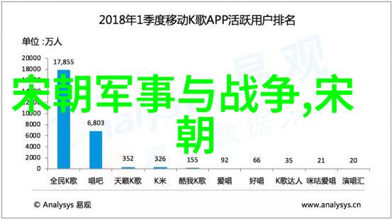 元朝灭亡的原因我告诉你为啥大蒙古国最后没了