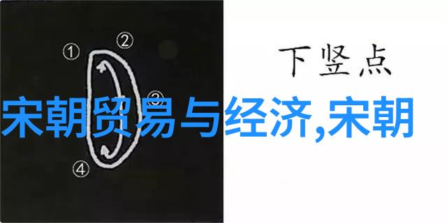 为啥朱瞻基短命老百姓都在问朱瞻基为何寿终正寝