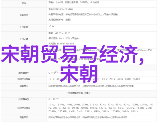 明朝时期的历史之谜为什么会有三大杰出人物同时崛起