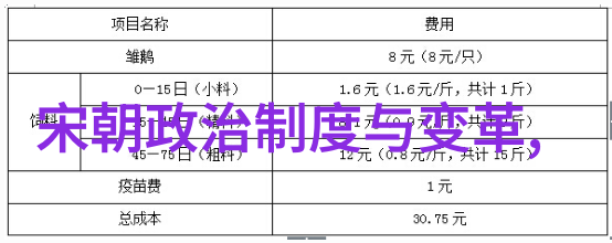 明朝之谜揭秘皇权斗争与超自然现象的交织