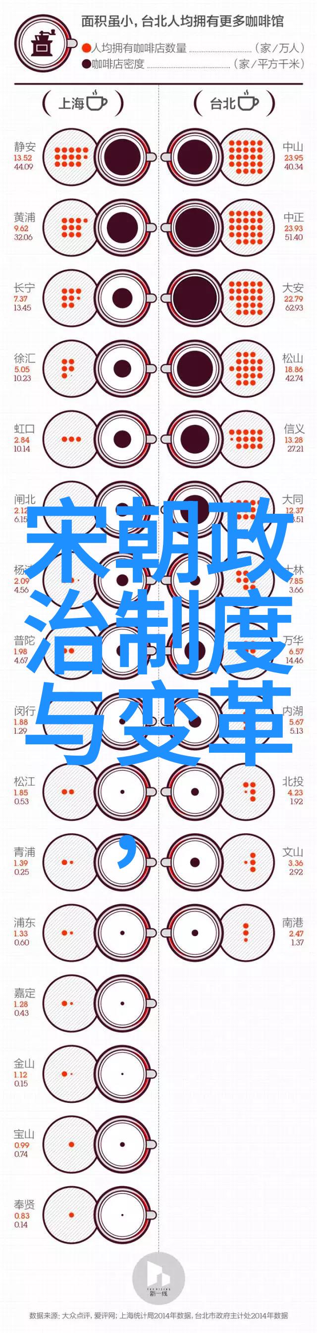 乾隆盛世一生的几位皇后与帝王情深