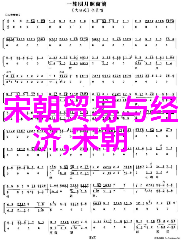 明太祖朱元璋建立明朝的关键时刻