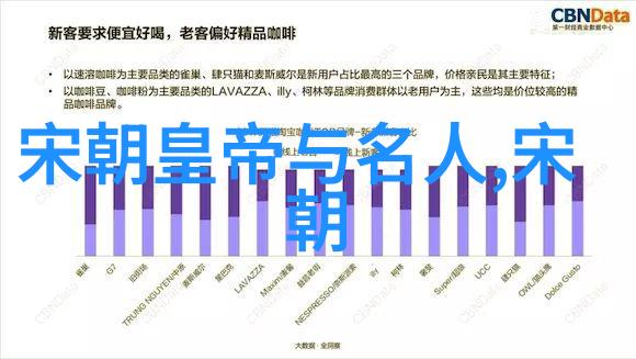 康熙皇帝之死雍正毒谋与历史真相探究